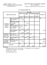Kiểm tra học kì I - Năm học 2015 - 2016 môn Tin học 9 - Trường TH & THCS  Hương Nguyên